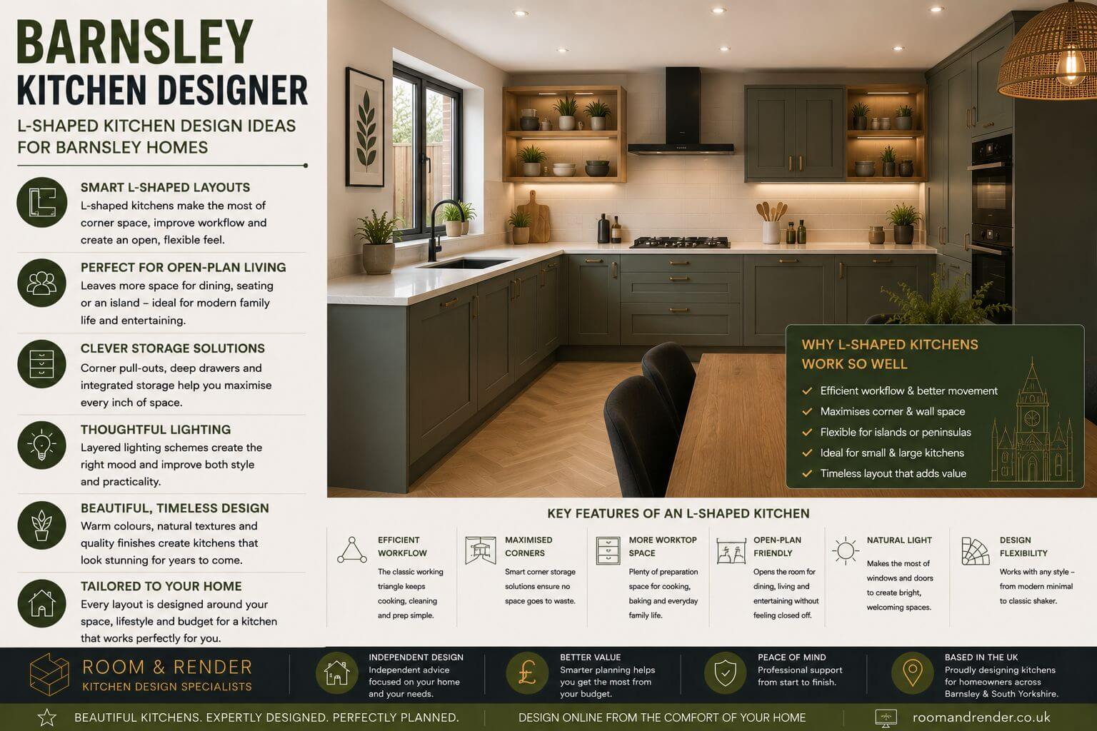 Barnsley Kitchen Designer