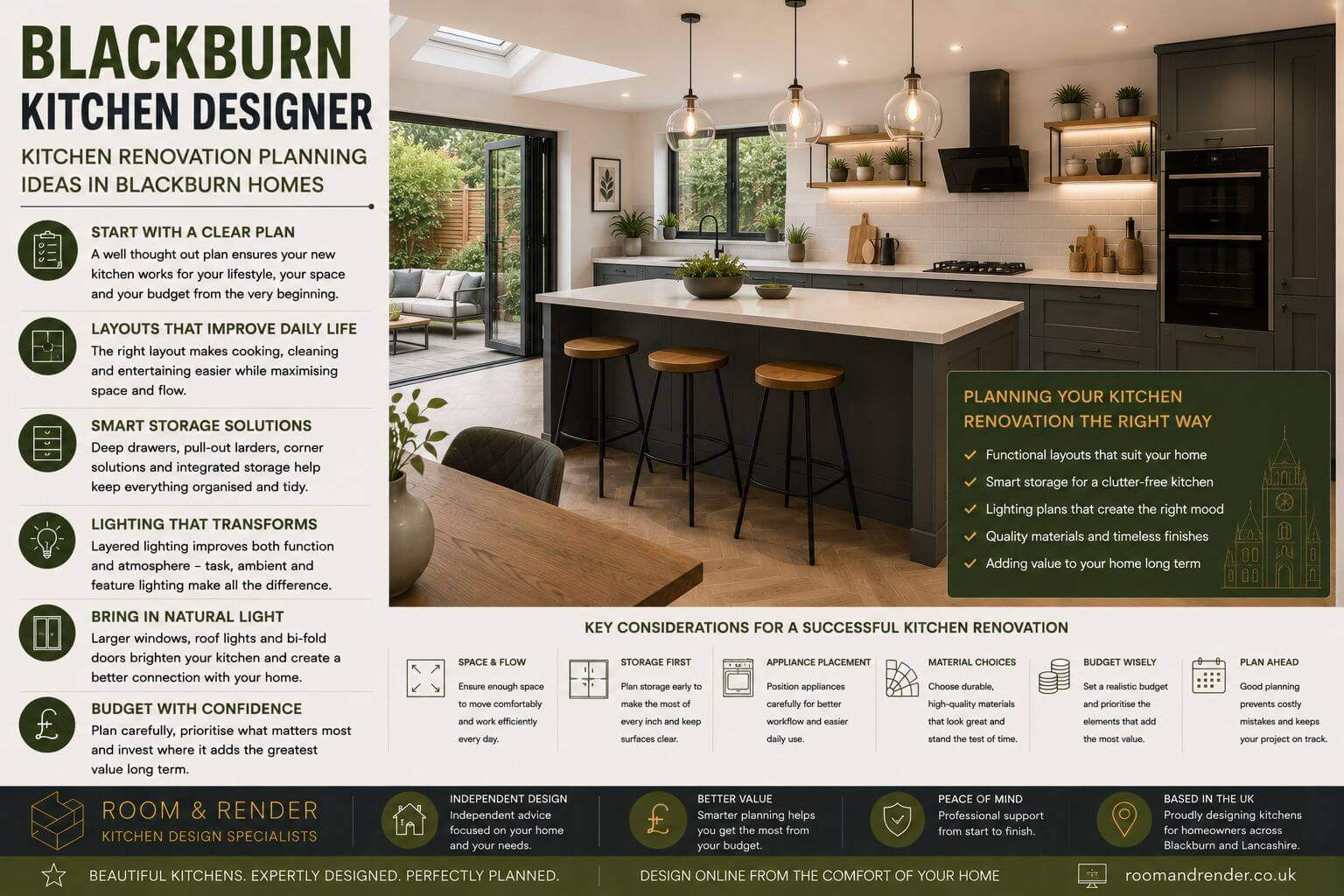 Blackburn Kitchen Designer