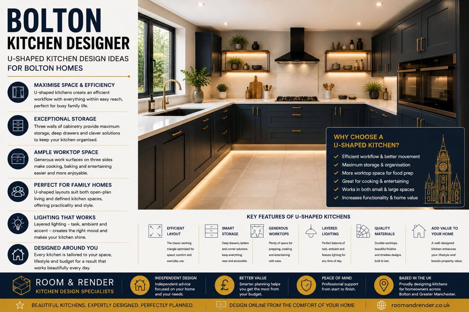 Bolton Kitchen Designer