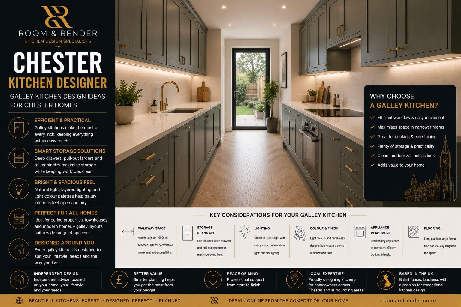 Chester Kitchen Designer
