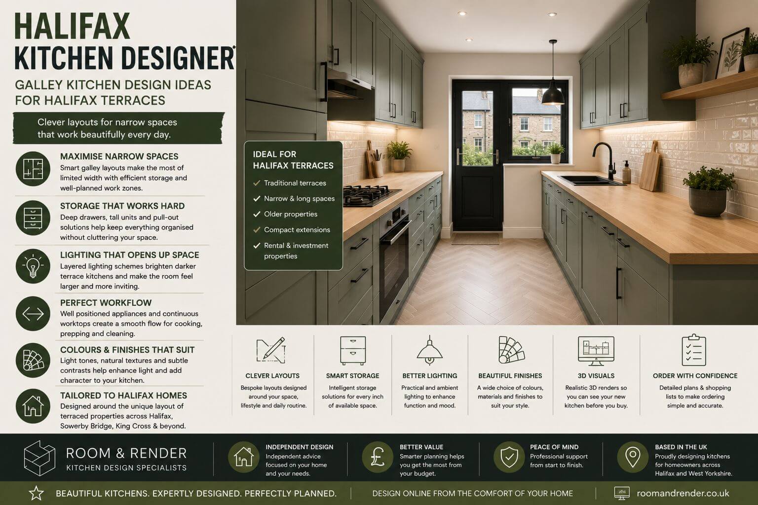 Halifax Kitchen Designer
