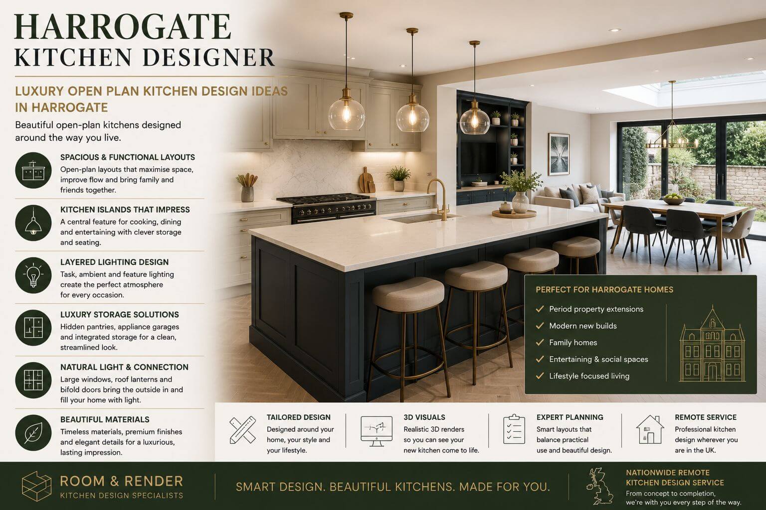 Harrogate Kitchen Designer