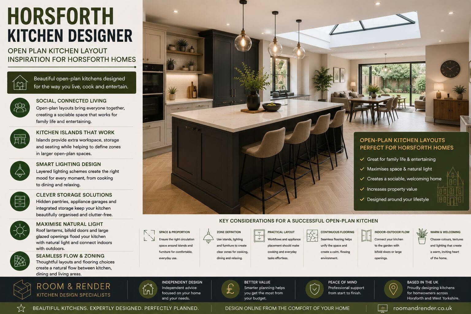 Horsforth Kitchen Designer
