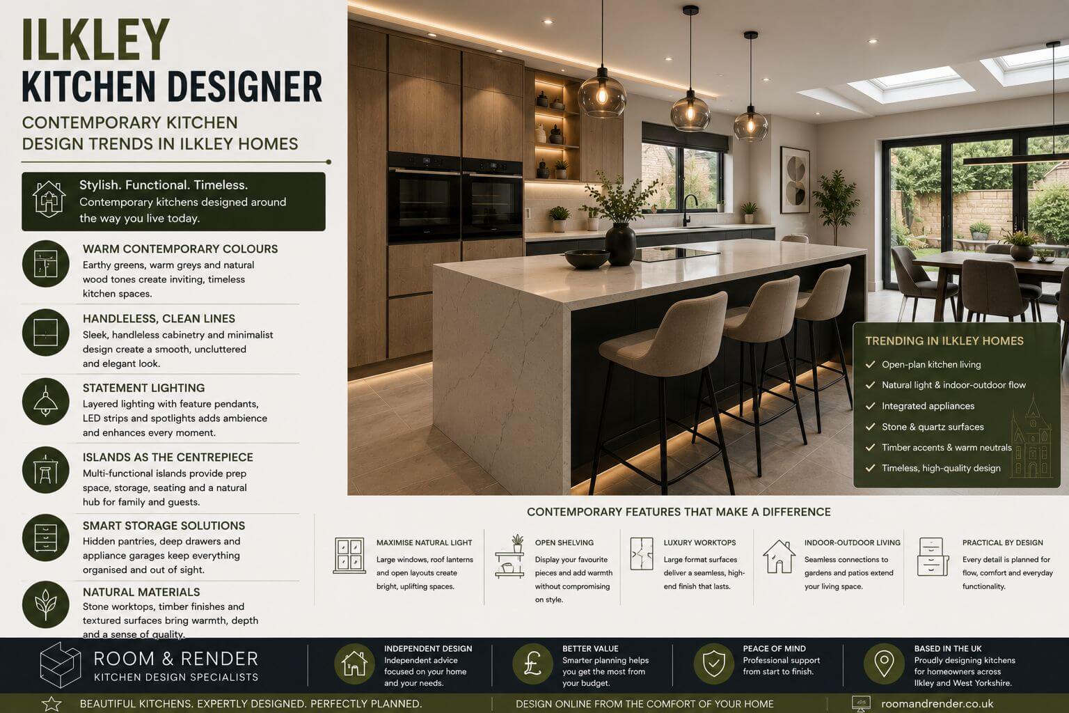 Ilkley Kitchen Designer