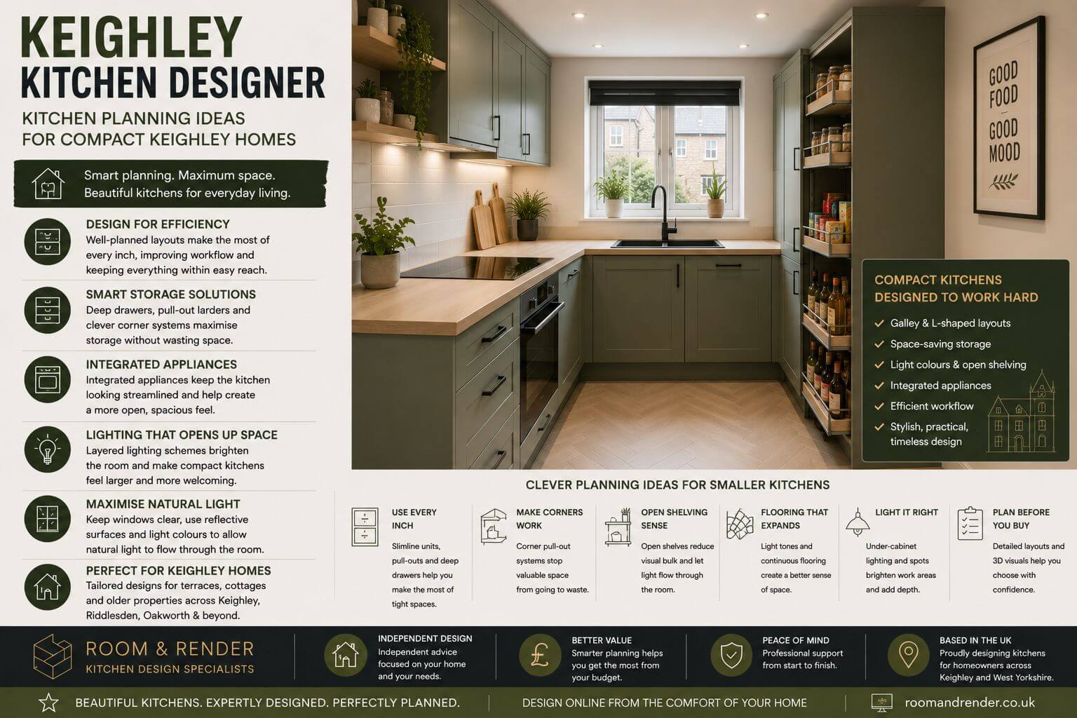 Keighley Kitchen Designer