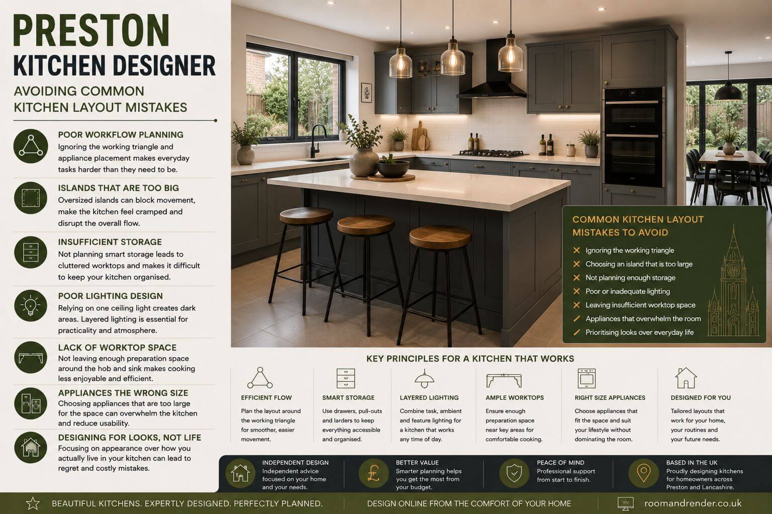 preston kitchen designer