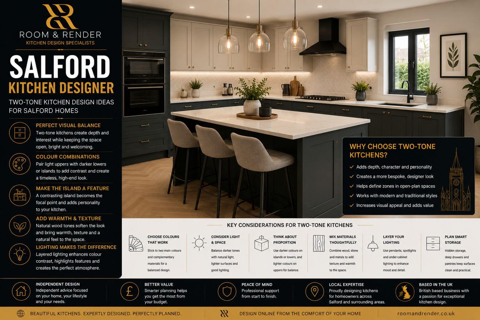 Salford Kitchen Designer