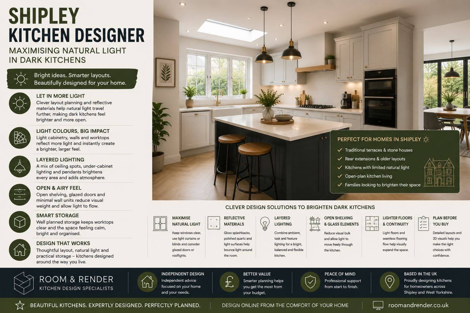 Shipley Kitchen Designer