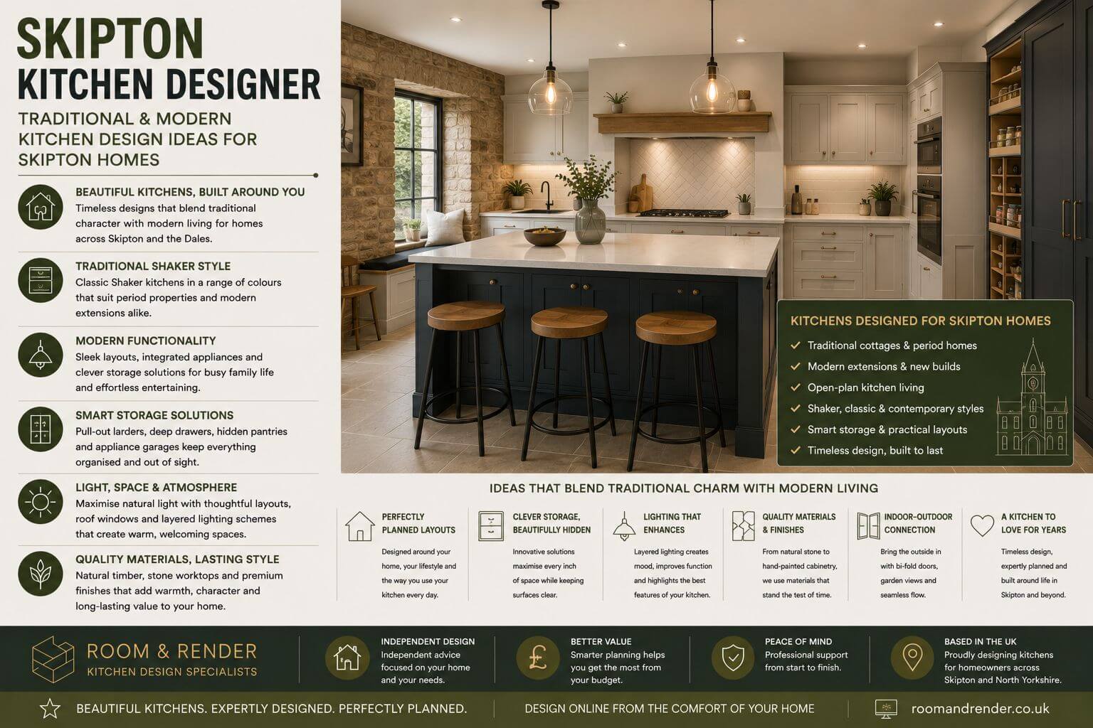 Skipton Kitchen Designer