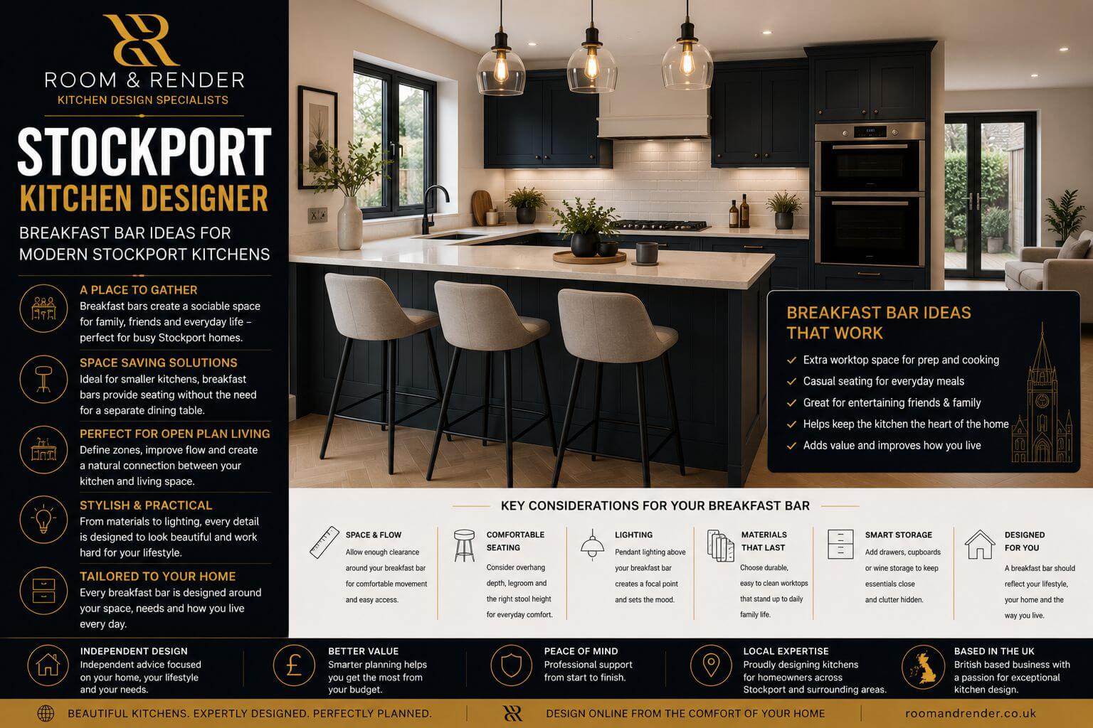 Stockport Kitchen Designer