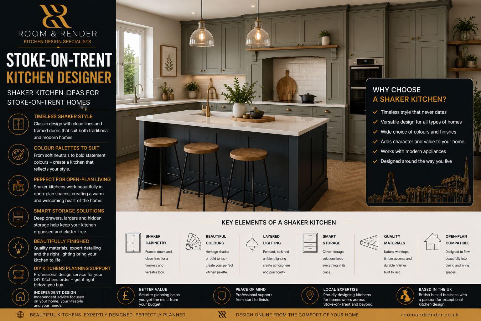 Stoke-on-Trent Kitchen Designer