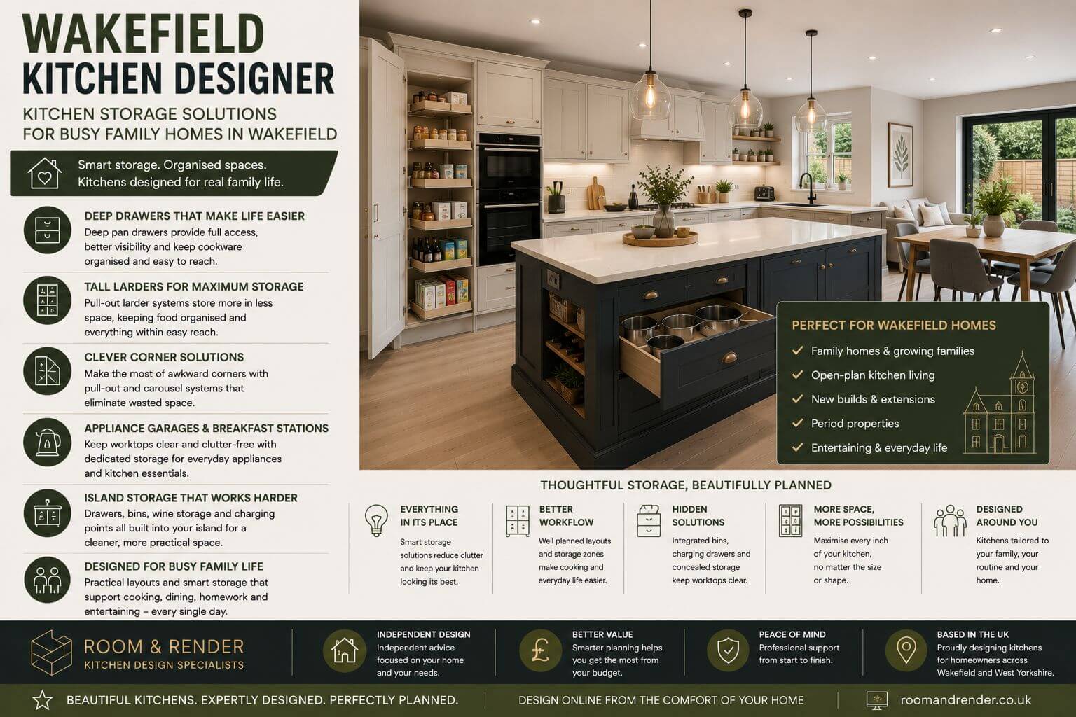 Wakefield Kitchen Designer