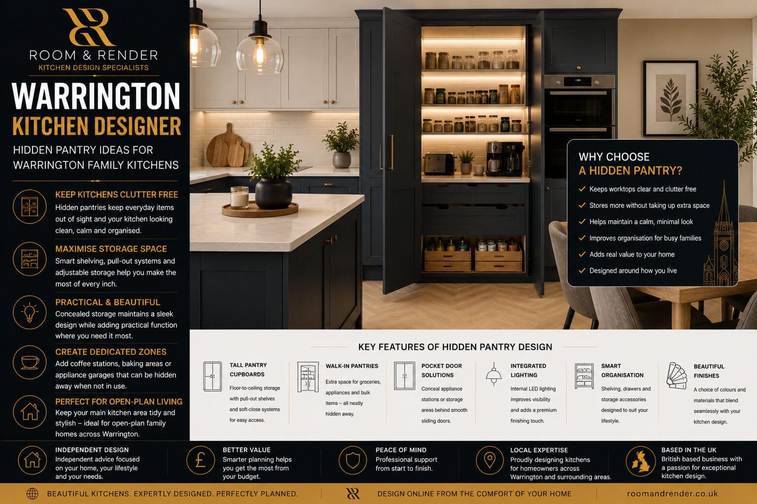 Warrington Kitchen Designer