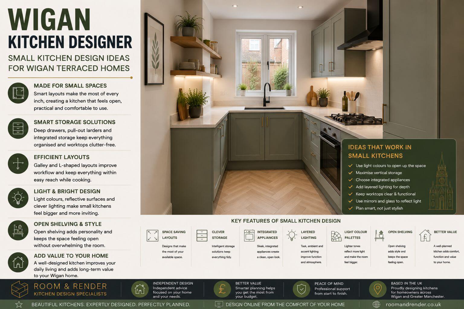 Wigan Kitchen Designer