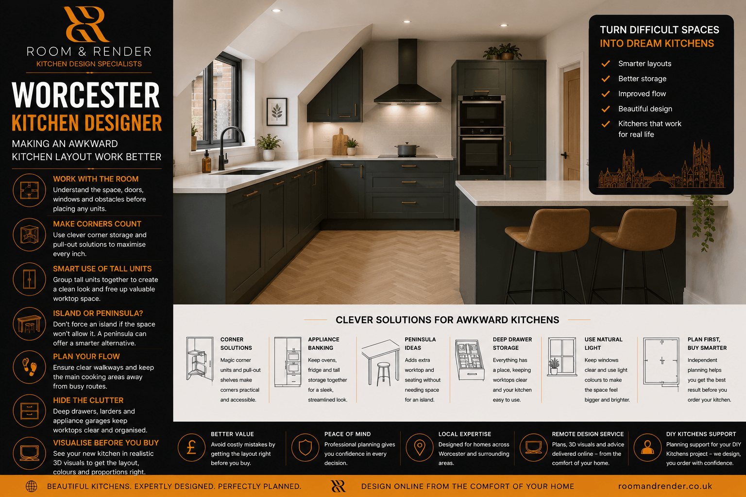Worcester Kitchen Designer
